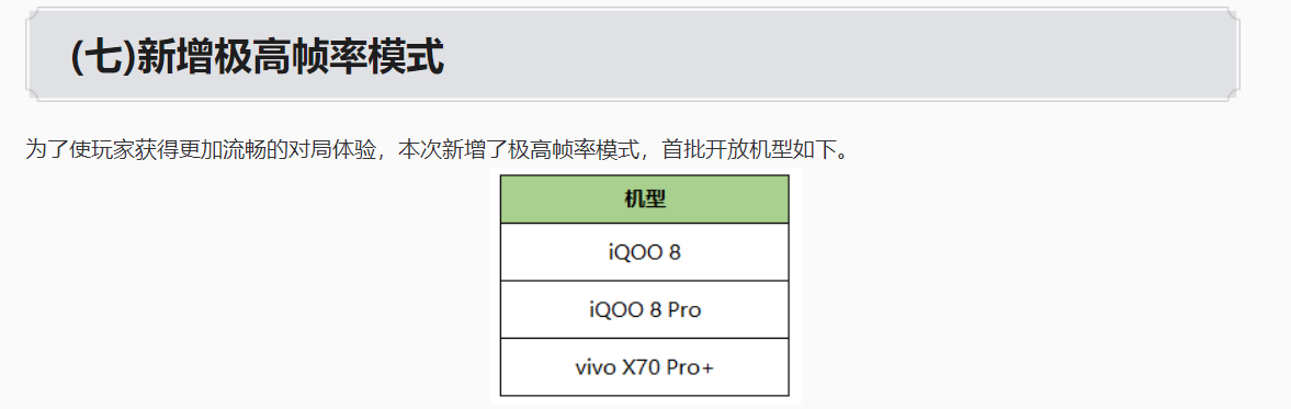 《王者荣耀》120帧即将上线，首批支持3款机型