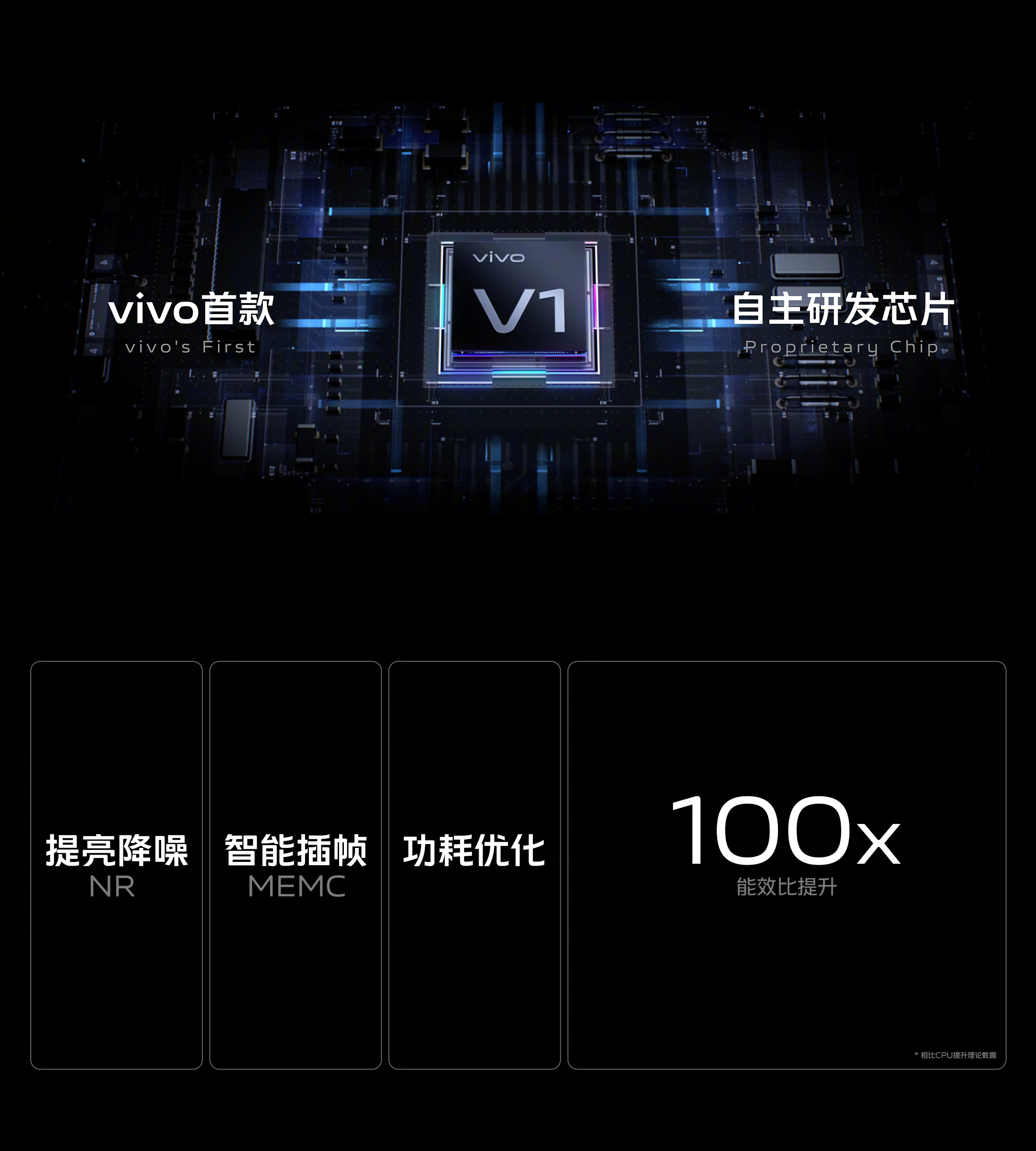vivo  X70系列发布：年度影像旗舰，3699元起