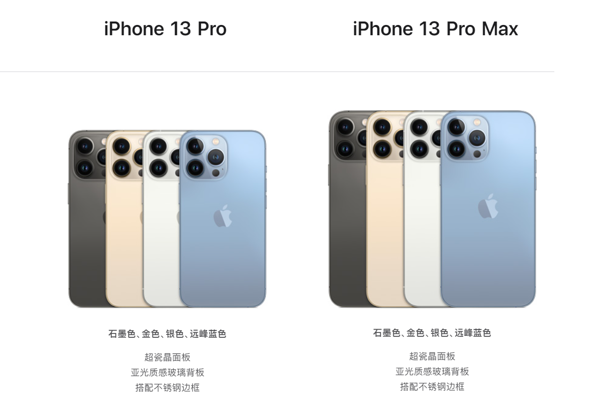 iPhone  13系列发布：售价5199元起，高刷有了