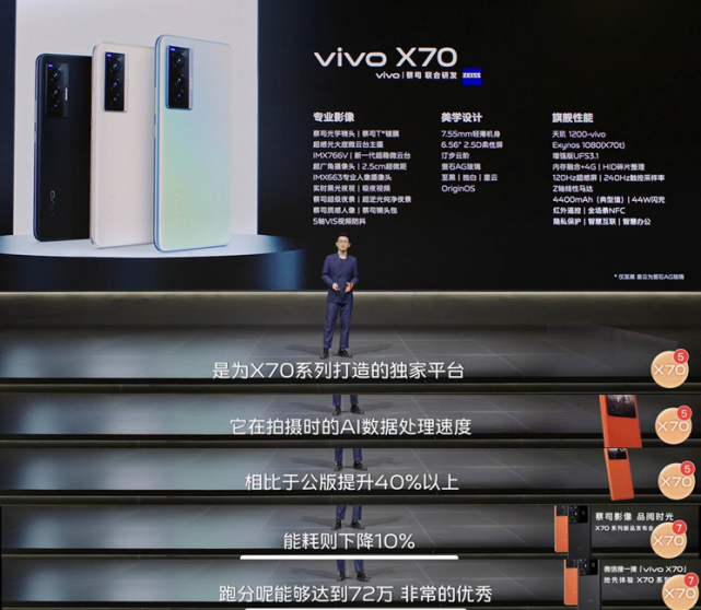 vivoX70搭载天玑1200 影像旗舰助推vivo迈向手机影像No.1