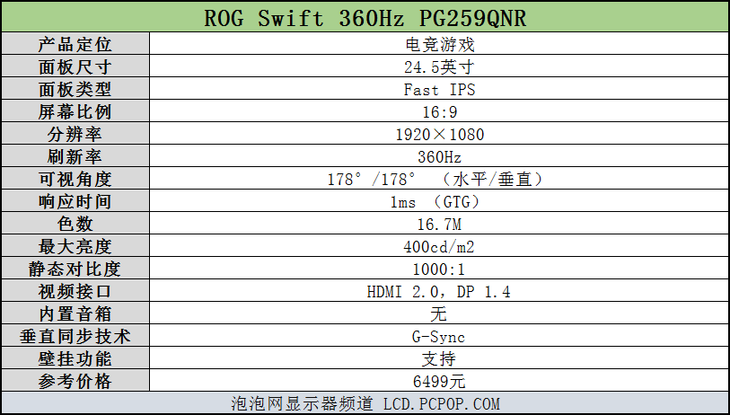 PG电子哪个中奖率比较高(网址：733.cz)