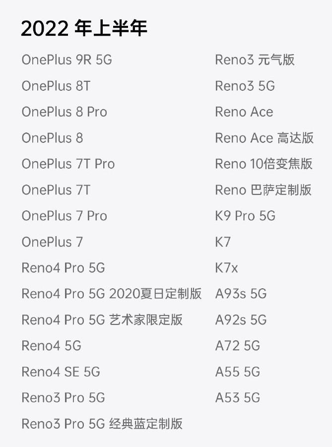 ColorOS  12升级计划公布 首批机型10月初开启