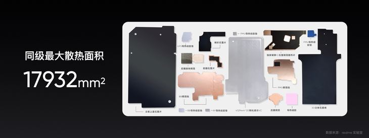 真我GT Neo2发布：性能、屏幕升级，2399元起