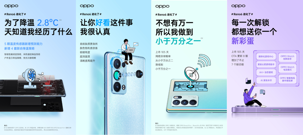 OPPO  Reno6国庆优惠来袭，2699元即可入手