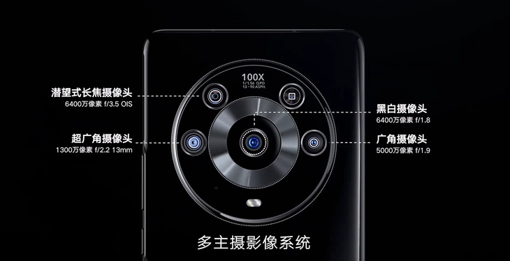 如何实现全焦段高清影像？揭秘荣耀Magic3 Pro多主摄融合