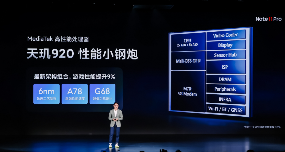 Redmi  Note11系列首销一小时销量破50万台！全系搭载天玑芯片