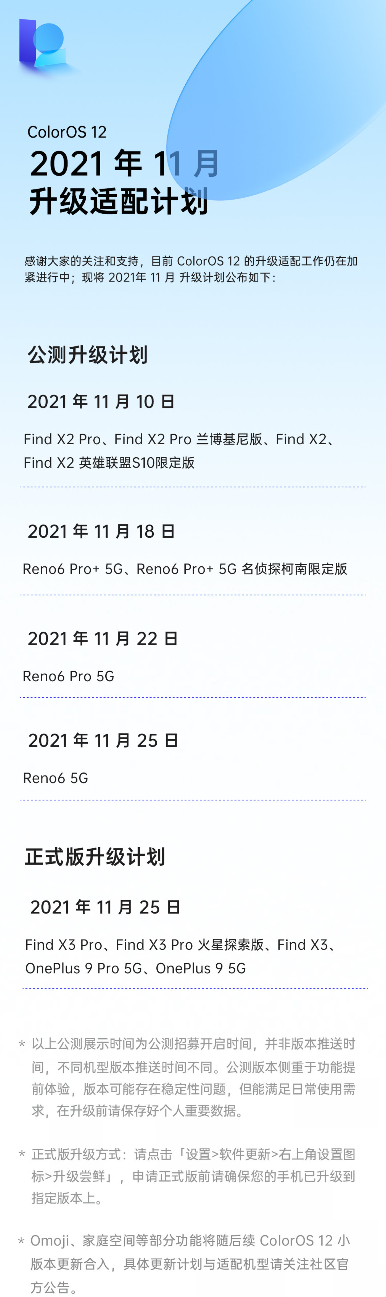 ColorOS  12 十一月升级适配计划公布