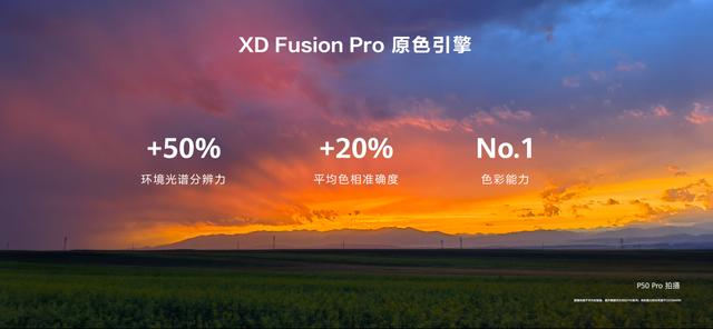 XD  Fusion  Pro解析，华为P50系列用硬实力说话