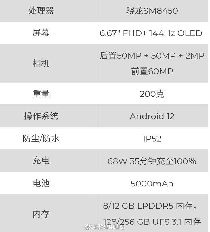 或为首款骁龙898旗舰，Moto Edge X配置曝光