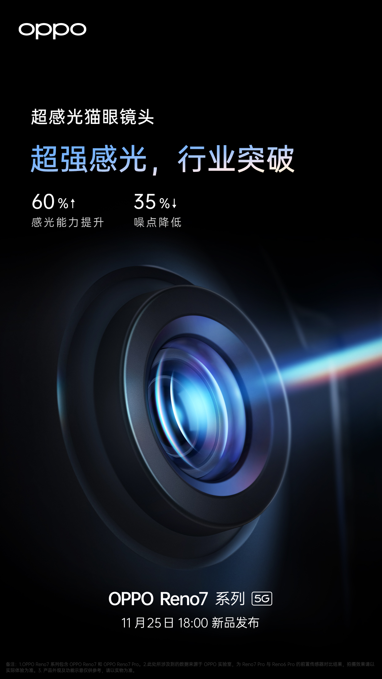 全球首发IMX709，OPPO  Reno7前摄感光能力大幅提升