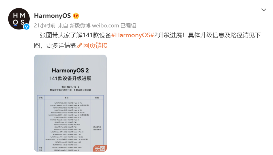141款设备华为HarmonyOS  2升级进展公布