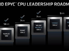 供应紧张缺货，AMD服务器市场大幅涨价