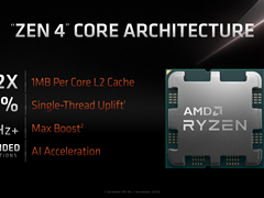 AMD官宣锐龙7000系列台式机处理器：5nm工艺制程，全面支持DDR5内存