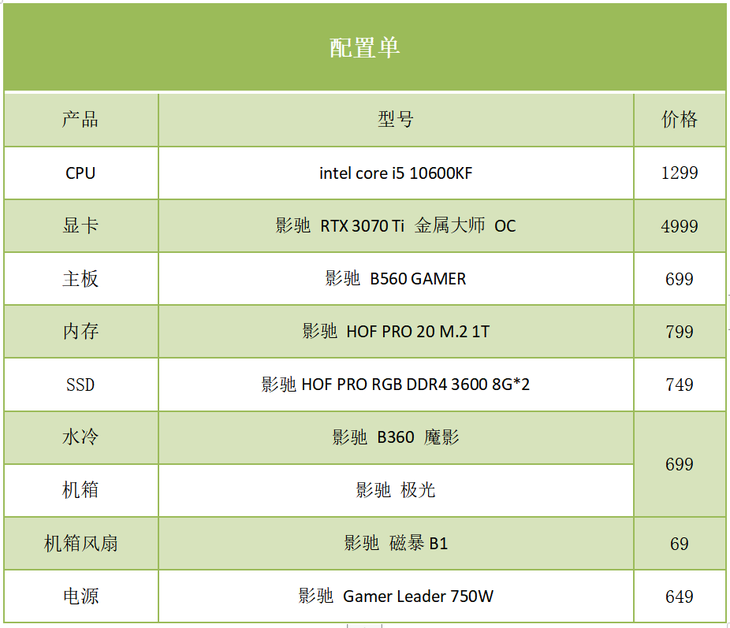 影驰全家桶618装BOB半岛入口新机高性价比好物分享(图10)