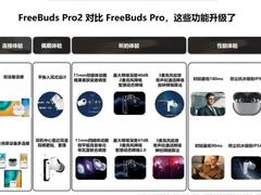 华为FreeBuds2 Pro升级点全总结：降噪、延迟等都有大进步