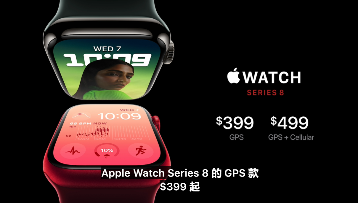 Apple Watch Series 8发布，售价399美元起