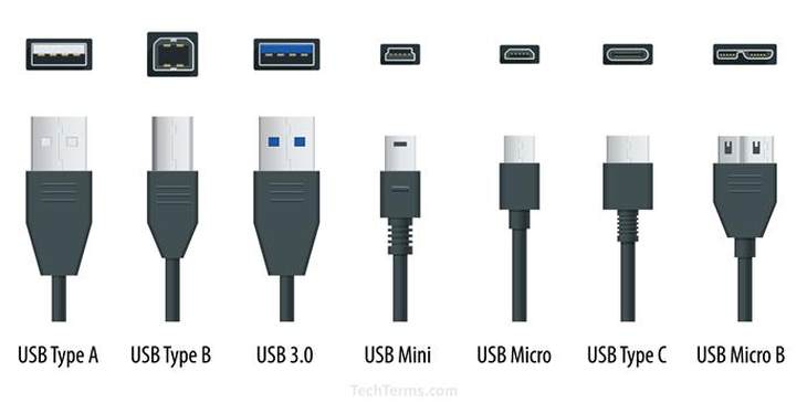 雷电4迎来新对手，USB4 2.0新标准公布！速率最高可达80Gbps
