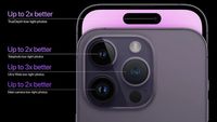 iPhone 15相机升级！索尼新感光元件