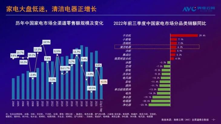 洗地机究竟应该怎么选？买之前先考虑这几点！(图1)