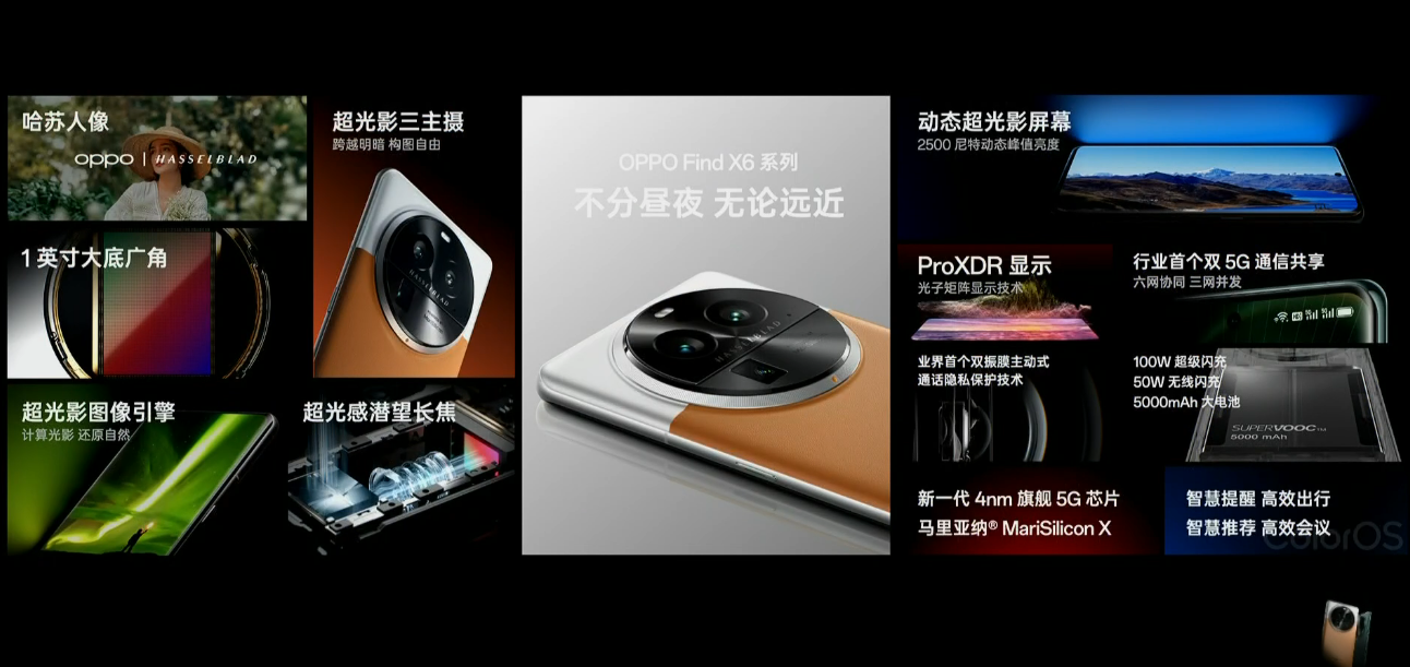 OPPO Find X6 Pro搭载超光影三主摄，颗颗都是行业天花板