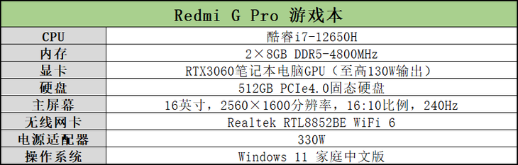 ：携手酷睿i7-12650H性价比不凡！九游会Redmi G Pro 游戏本评测(图13)