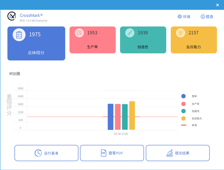 ：携手酷睿i7-12650H性价比不凡！九游会Redmi G Pro 游戏本评测