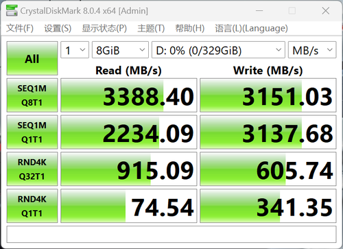 ：携手酷睿i7-12650H性价比不凡！九游会Redmi G Pro 游戏本评测(图25)