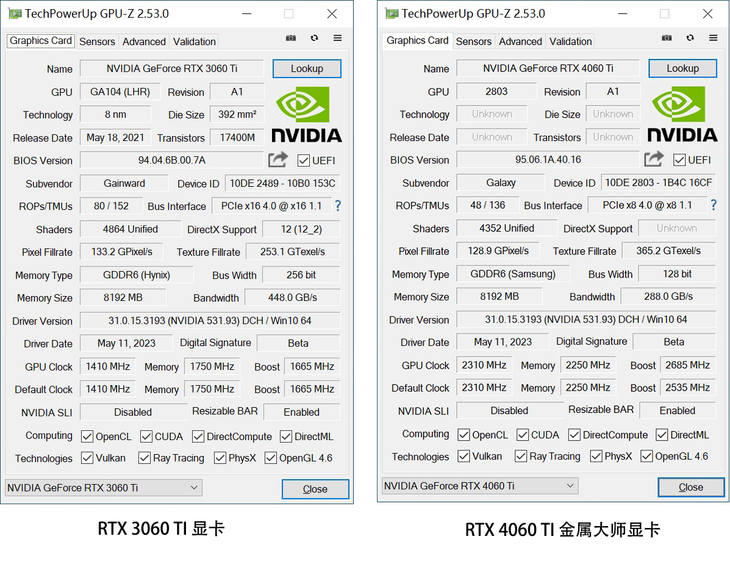 升级正当时，高性价比的影驰 GeForce RTX 4060 Ti 8G开箱评测-电商科技网