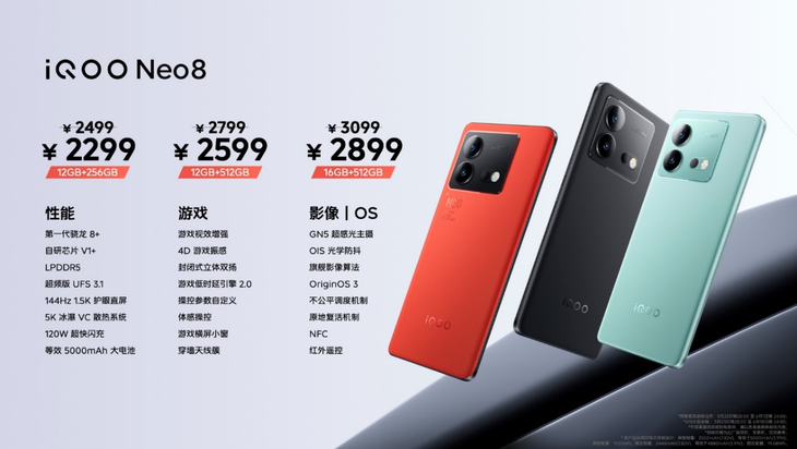 iQOO Neo8系列怎么样，iQOO Neo8系列参数配置价格