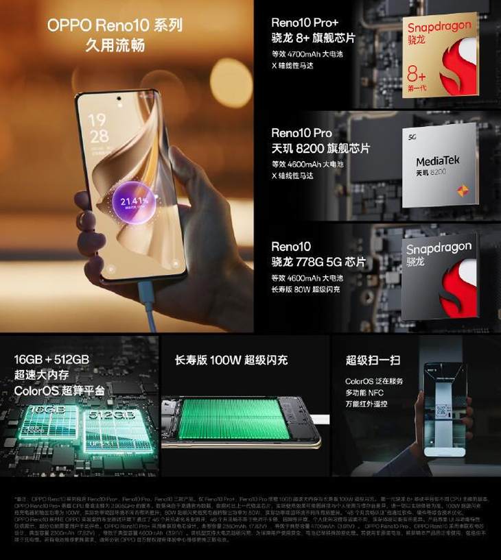 Oppo Reno10 Pro正式亮相，配备超光影长焦 泡泡网 8303