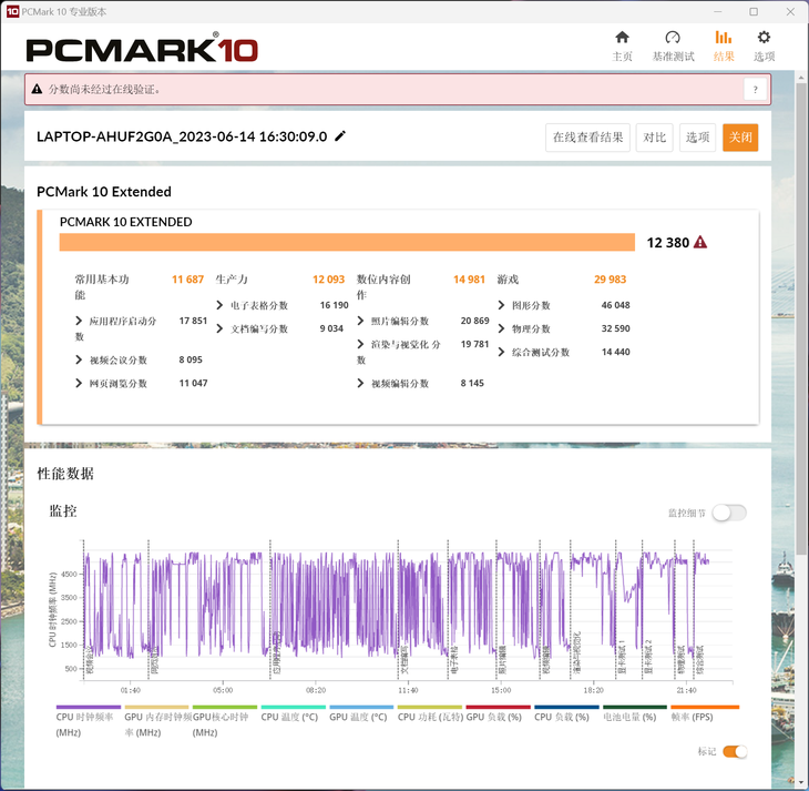 华硕灵耀X Ultra笔记本评测：i9联袂RTX4080，旗舰性能助力精彩创作(图45)