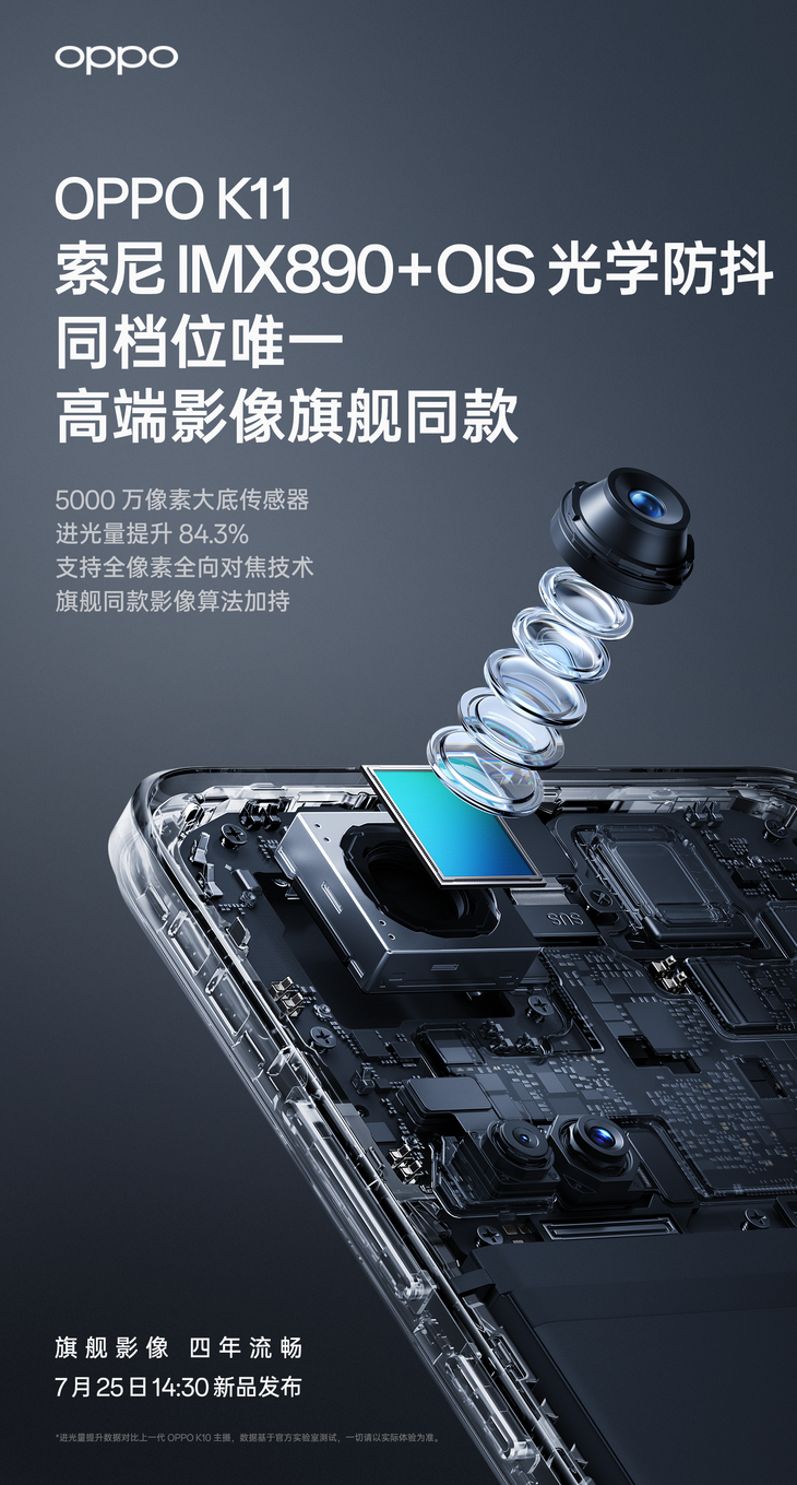 OPPO K11后摄规格公布：IMX 890光学防抖主摄，旗舰同款影像算法加持