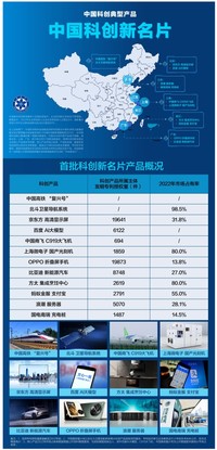 模型排行榜_资讯中心:Vivo--快科技--科技改变未来