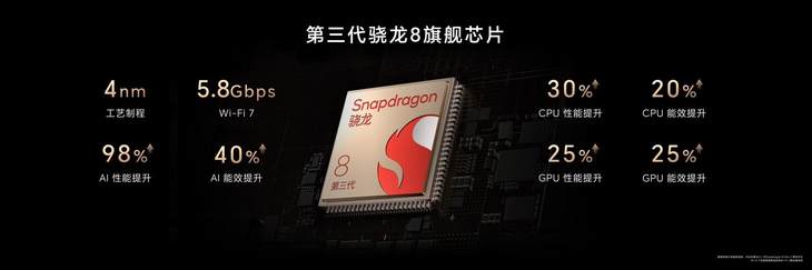 九游娱乐平台：荣耀Magic6系列旗舰手机发布带来六大引领技术领创未来(图19)