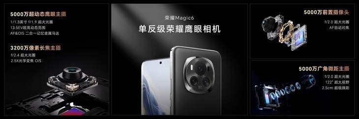 九游娱乐平台：荣耀Magic6系列旗舰手机发布带来六大引领技术领创未来(图14)