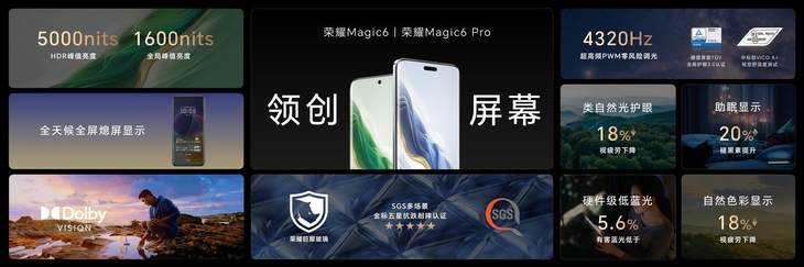 九游娱乐平台：荣耀Magic6系列旗舰手机发布带来六大引领技术领创未来(图9)