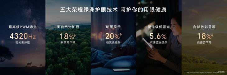 九游娱乐平台：荣耀Magic6系列旗舰手机发布带来六大引领技术领创未来(图8)