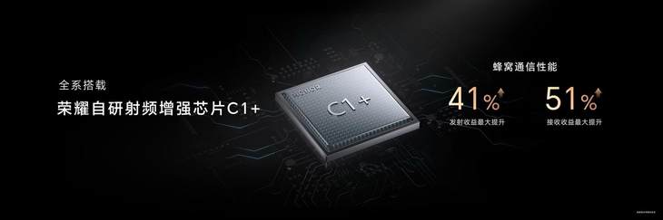 九游娱乐平台：荣耀Magic6系列旗舰手机发布带来六大引领技术领创未来(图4)