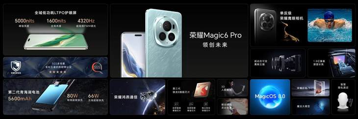 九游娱乐平台：荣耀Magic6系列旗舰手机发布带来六大引领技术领创未来(图3)