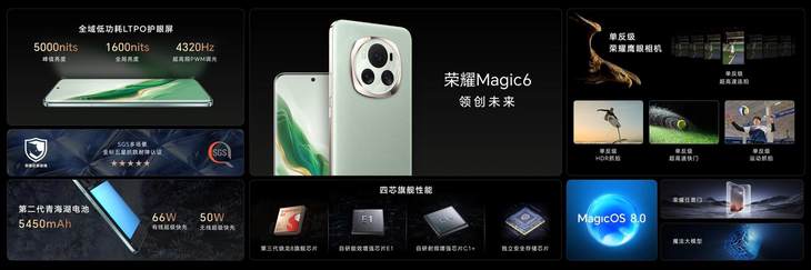 九游娱乐平台：荣耀Magic6系列旗舰手机发布带来六大引领技术领创未来(图2)