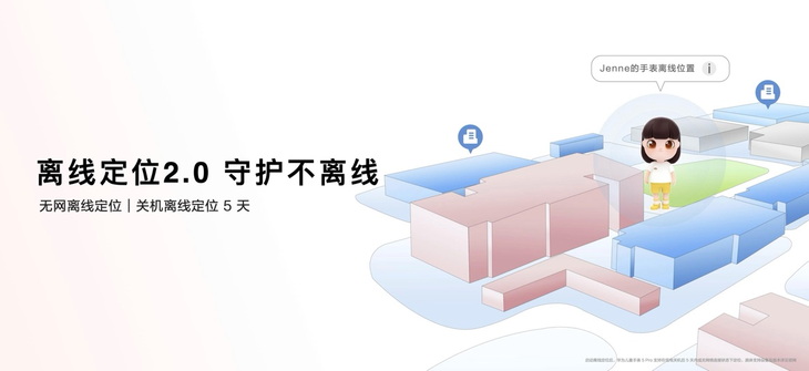 618华为智能穿戴设备享直降优惠父亲节健康礼物清单选它准没错(图16)