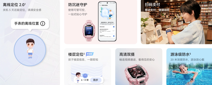 618华为智能穿戴设备享直降优惠父亲节健康礼物清单选它准没错(图19)