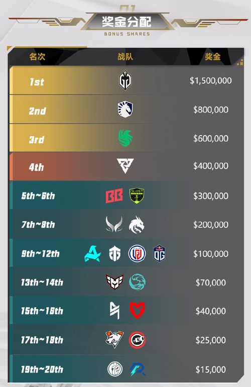 ŵôʦDOTA2ĿGGʤLiquid