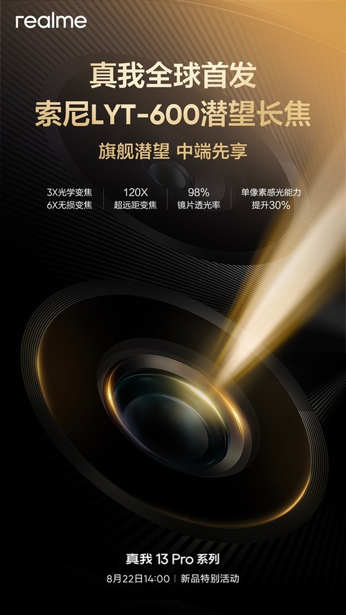 线Pro系列率先首发索尼LYT-600传感器(图2)