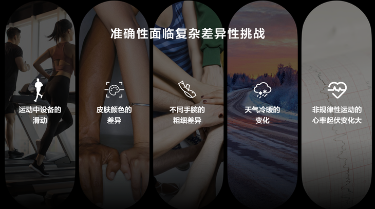 重新定义智能穿戴华为运动健康发布玄玑感知系统(图4)