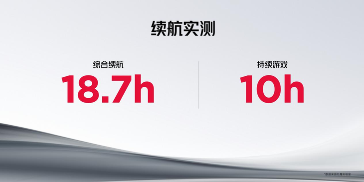 红魔电竞平板Pro再造电竞体验新标杆，首发第三代骁龙8领先版3999元起