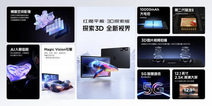 红魔电竞平板Pro再造电竞体验新标杆，首发第三代骁龙8领先版3999元起