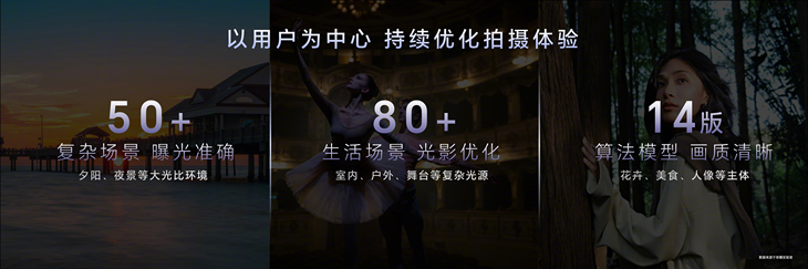 揭秘“荣耀大王影像”背后AI与影像相结合是未来发展方向(图2)