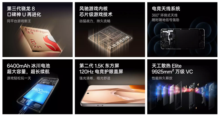 新年准备换手机？给你推荐几款好用又不贵的旗舰级手机(图2)