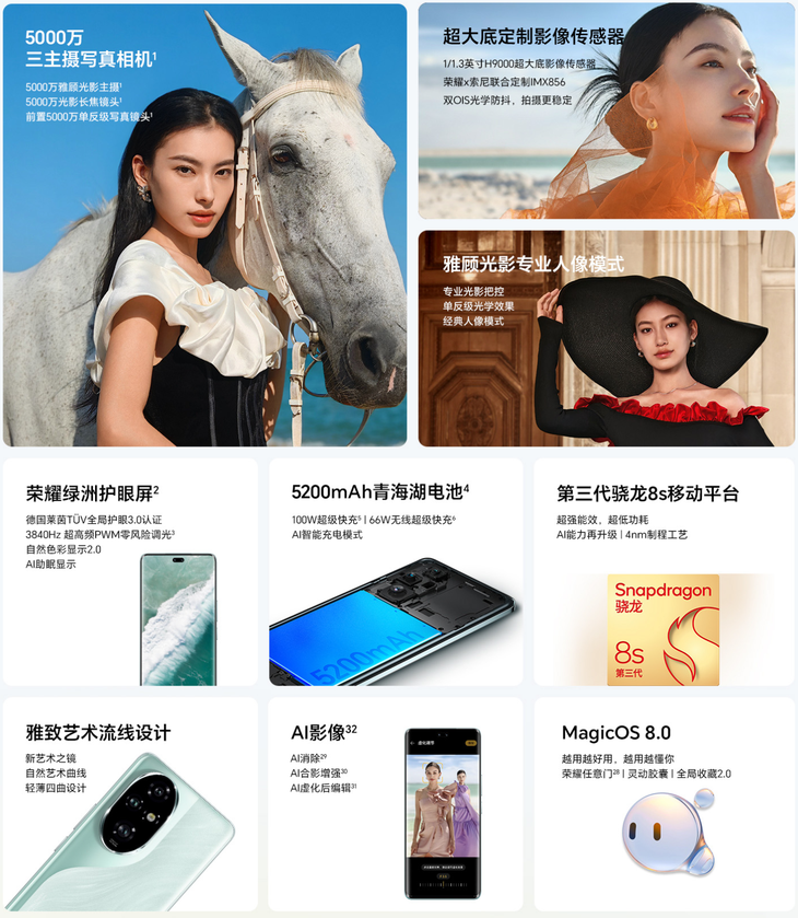 新年准备换手机？给你推荐几款好用又不贵的旗舰级手机(图8)